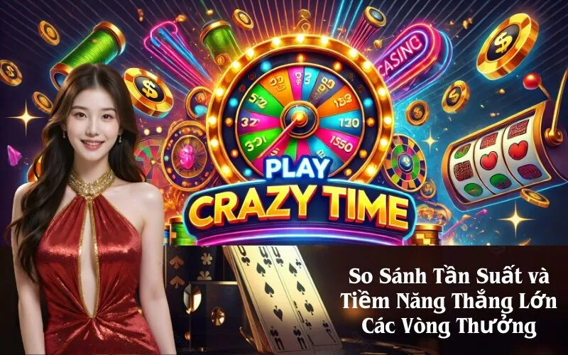 So Sánh Tần Suất và Tiềm Năng Thắng Lớn Các Vòng Thưởng